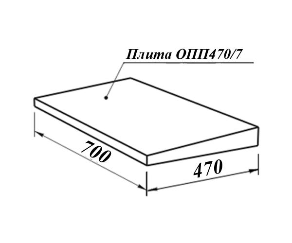 Парапетная плита ОПП (ТИП 7)