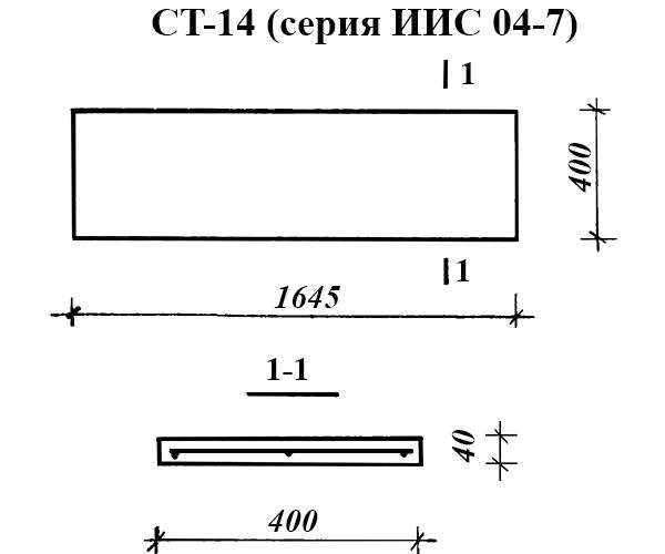 Форма для накладной проступи СТ-14 (серия ИИС 04-7)