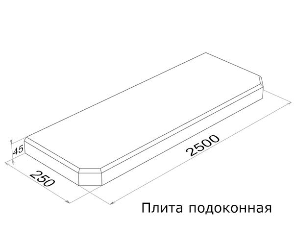 Плита подоконная ПОГ25.25